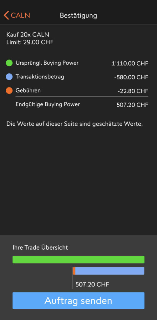 Swissquote Bestätigung des Kaufs