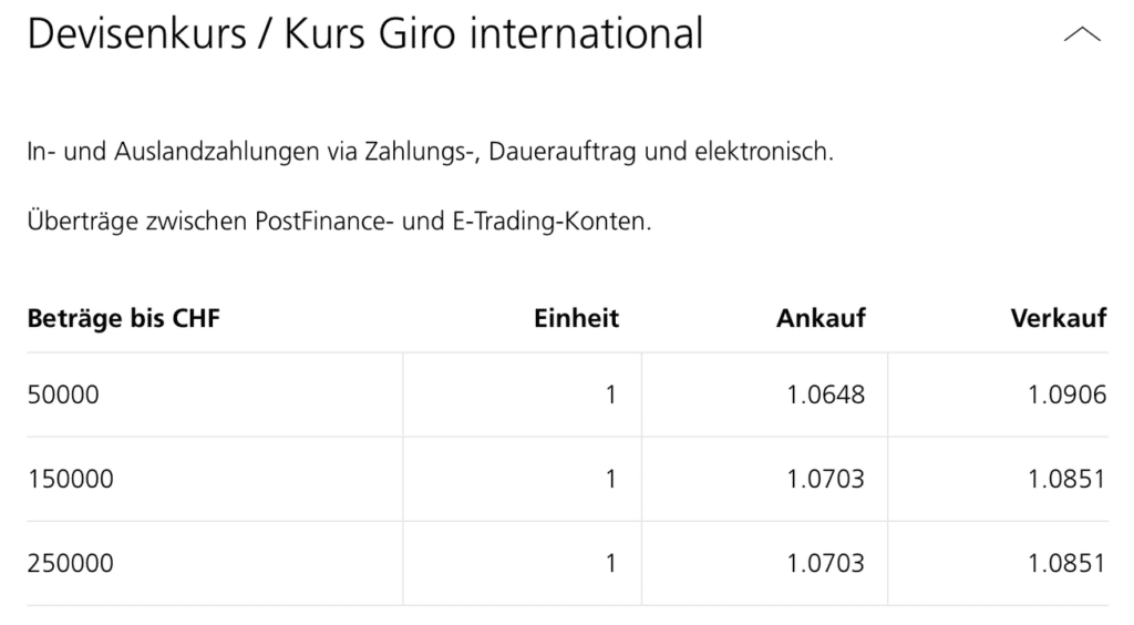 Das Musst Du Als Schweizer Beim Etf Kauf In Deutschland Beachten Finanzdepot