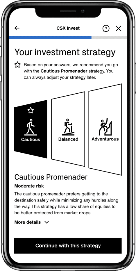 CSX Investmentstrategie