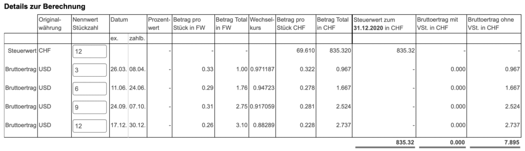 ESTV Kursliste Details