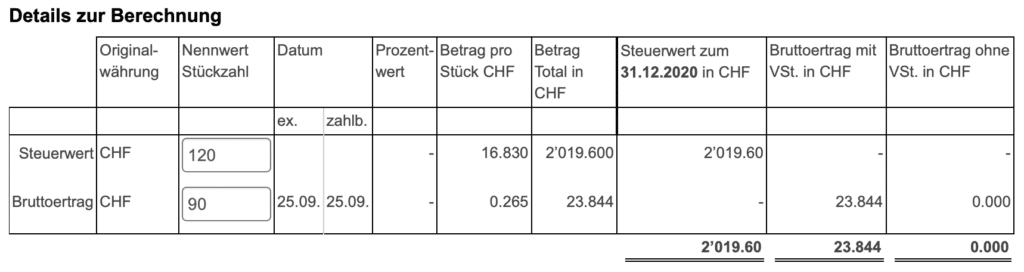ESTV Kursliste Detail
