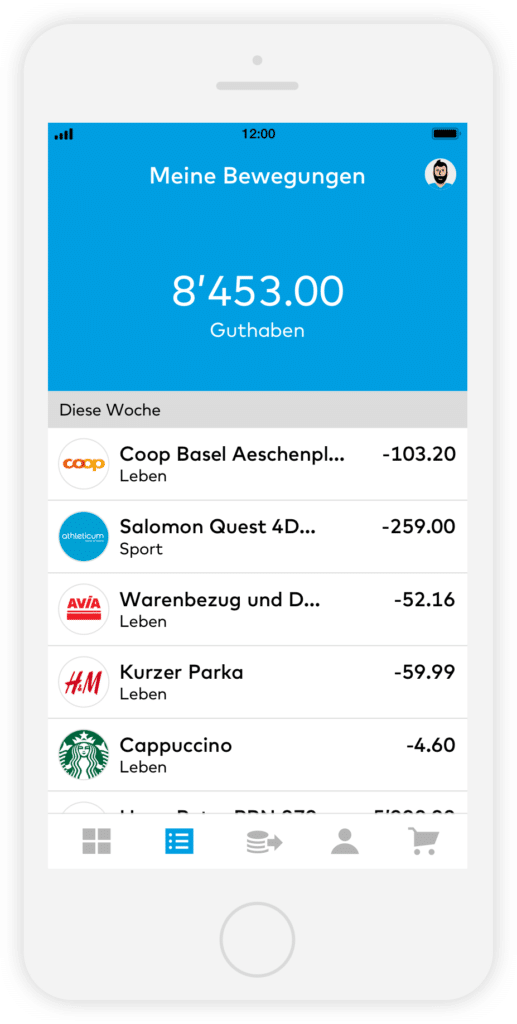 Zak Transaktionsübersicht