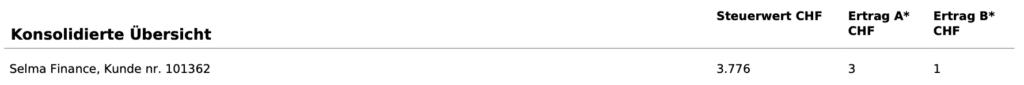 Konsolidierte Steuer-Übersicht Robo-Advisor Selma