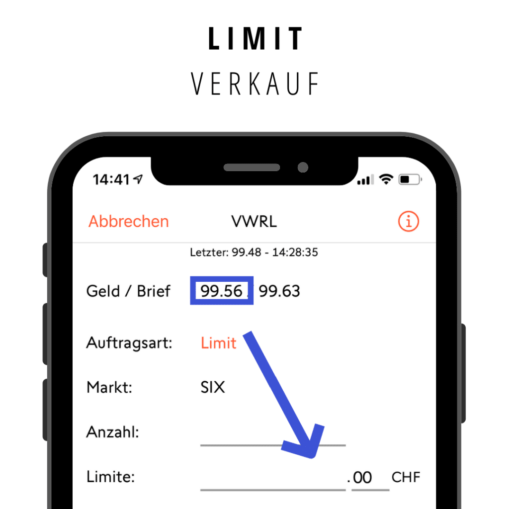 Limit Verkauf Swissquote