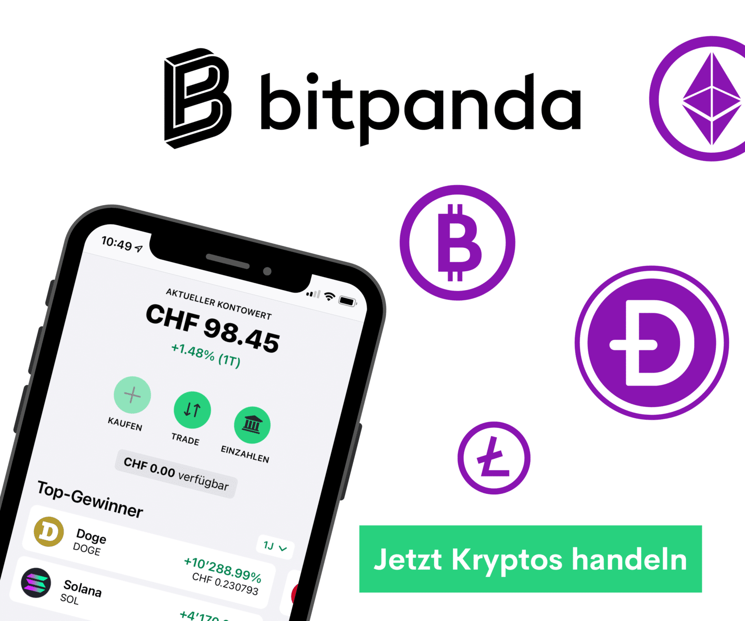 Bitpanda-Test Schweiz: Erfahrungen Und Review - FINANZDEPOT