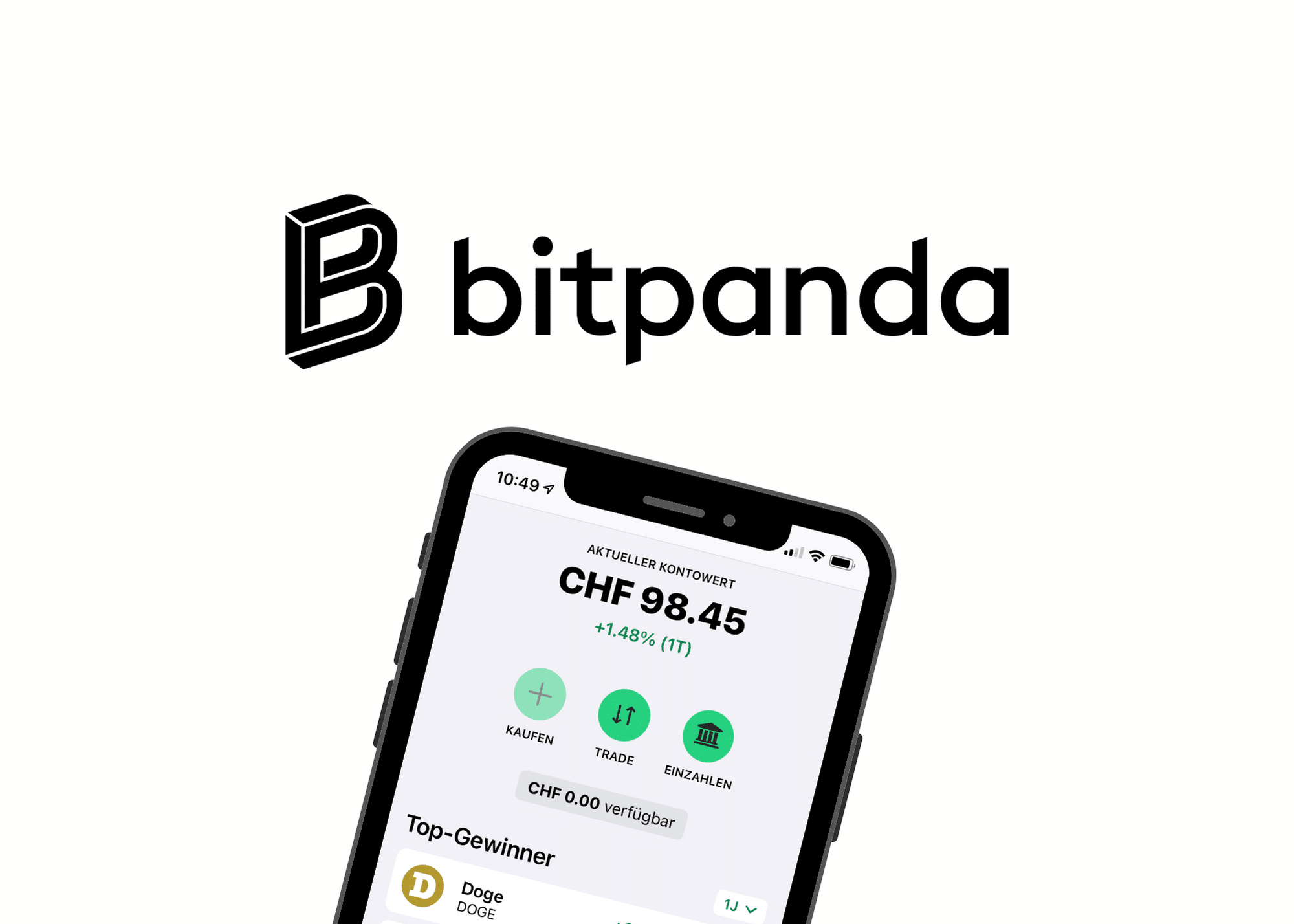 Bitpanda-Test Schweiz: Erfahrungen und Review - FINANZDEPOT