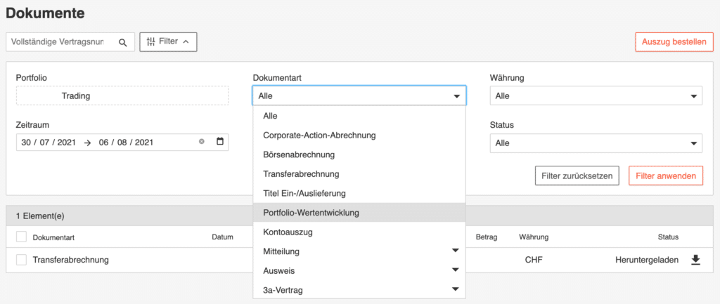 Swissquote Portfolio-Wertentwicklung