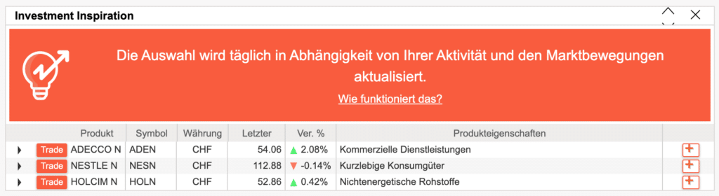 Swissquote Investment Inspiration