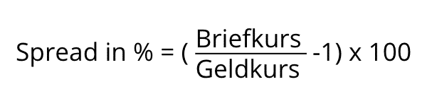 Berechnung Spread