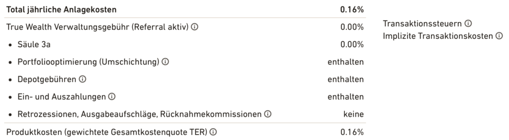 True Wealth Säule 3a Anlagekosten