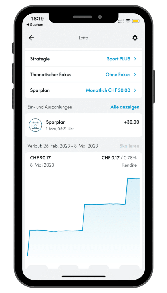 Glücksspiel vs. Börse Performance Kaspar&