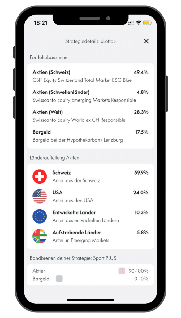 Kaspar& Strategiedetails