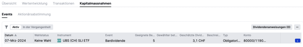 Saxo Bank ETF Portfolioübersicht