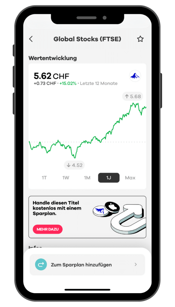 ETF Sparplan neon: gratis Sparplan Schweiz einrichten
