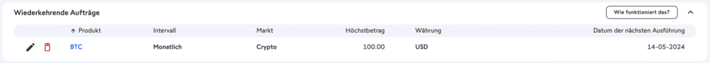 Swissquote Bitcoin wiederkehrender Auftrag
