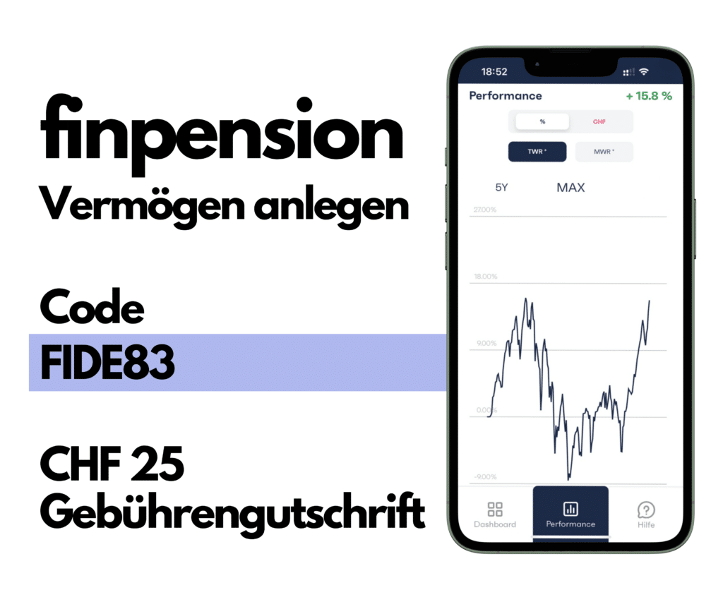 finpension Code Invest Vermögen anlegen