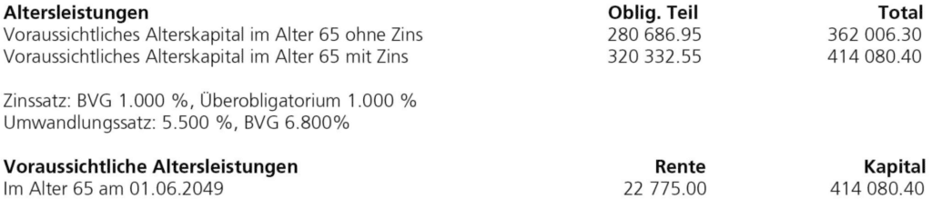 Beispiel Altersleistung Pensionskasse Vita