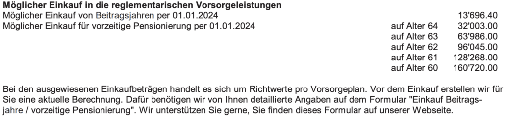 Beispiel Einkauf Pensionskasse_Axa