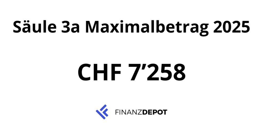 Säule 3a Maximalbetrag 2025
