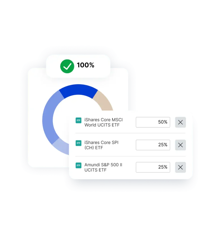 Saxo Erfahrungen AutoInvest