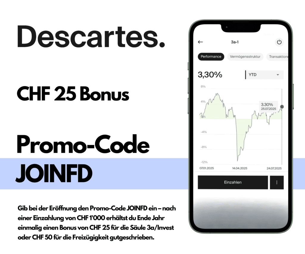 Descartes Promo Code